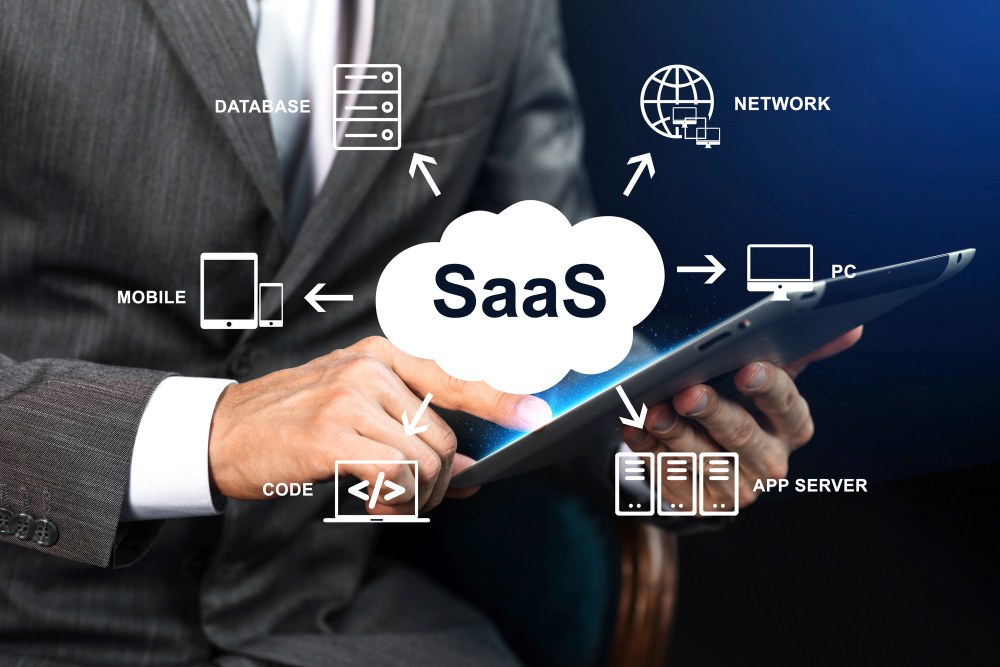 enterprise SaaS development USA