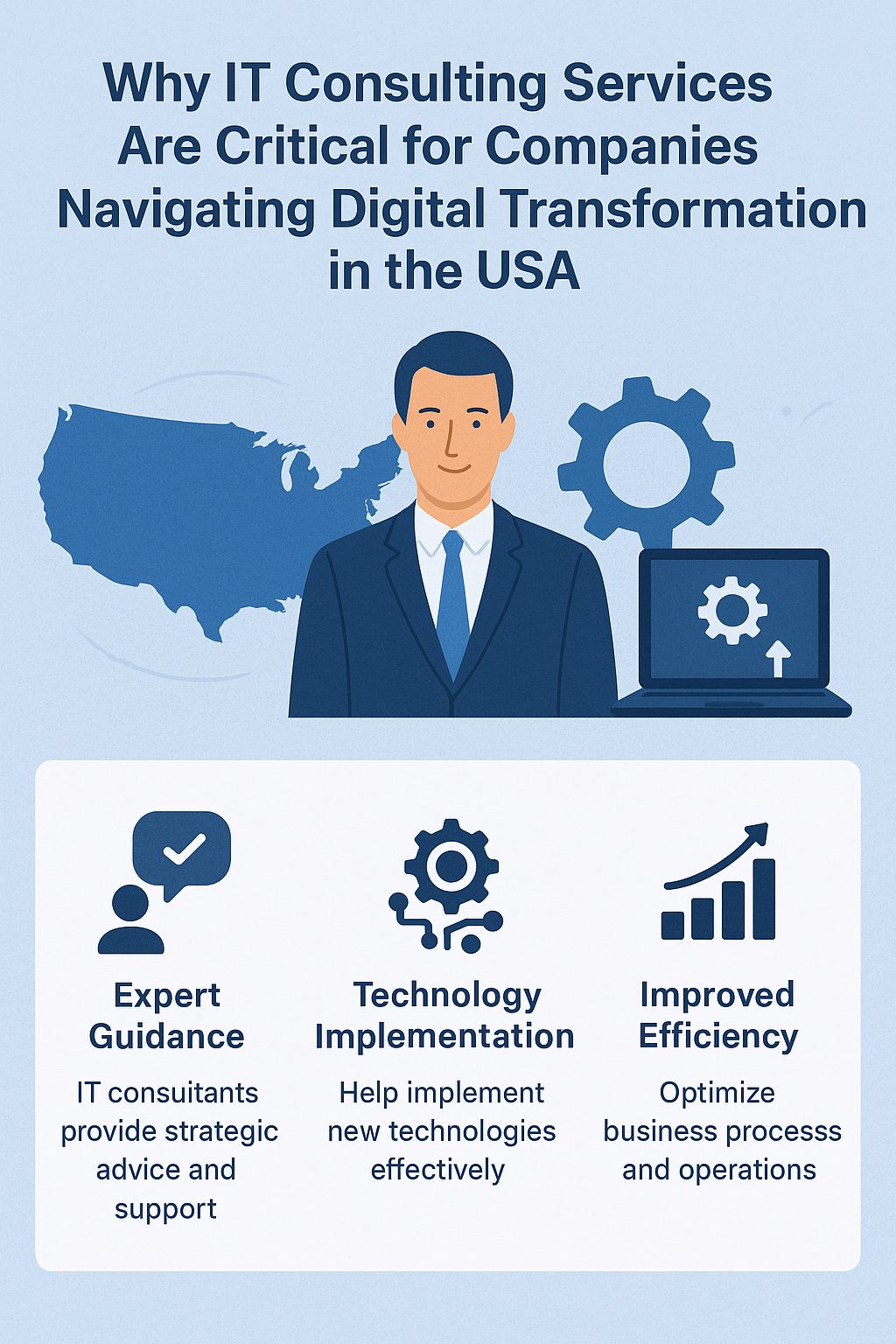 staffing and recruiting services USA