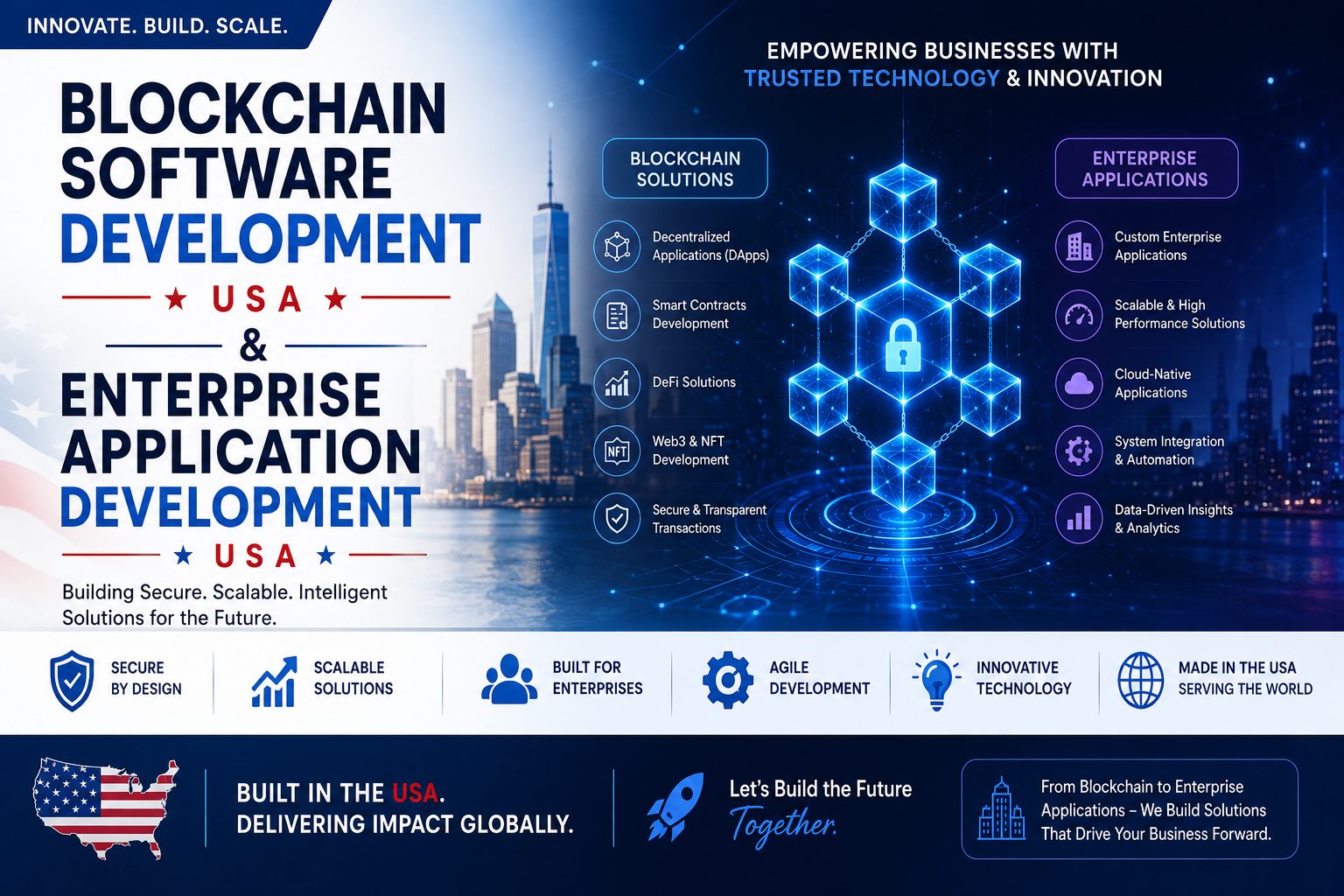 Enterprise Application Development USA