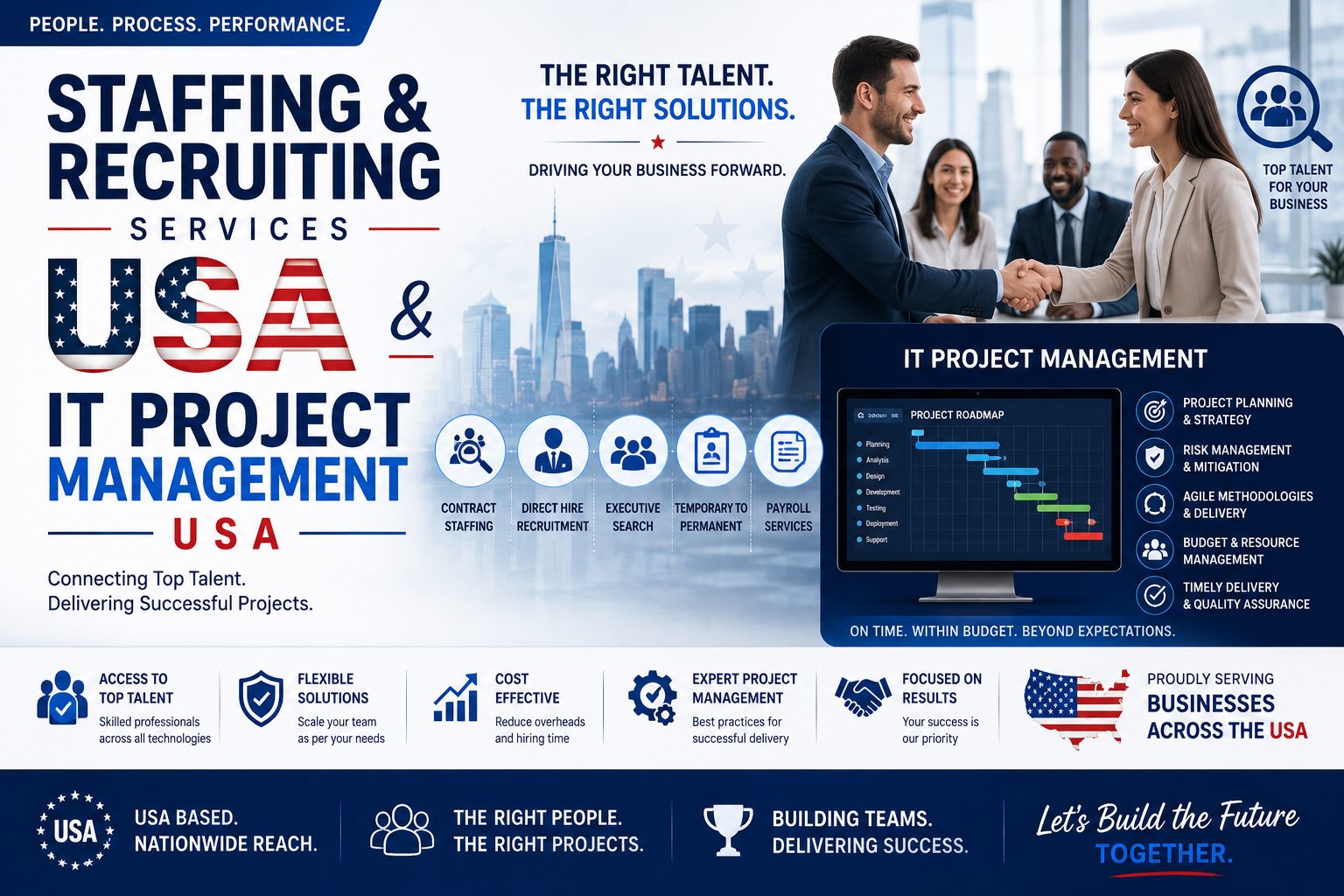 Staffing and Recruiting Services USA