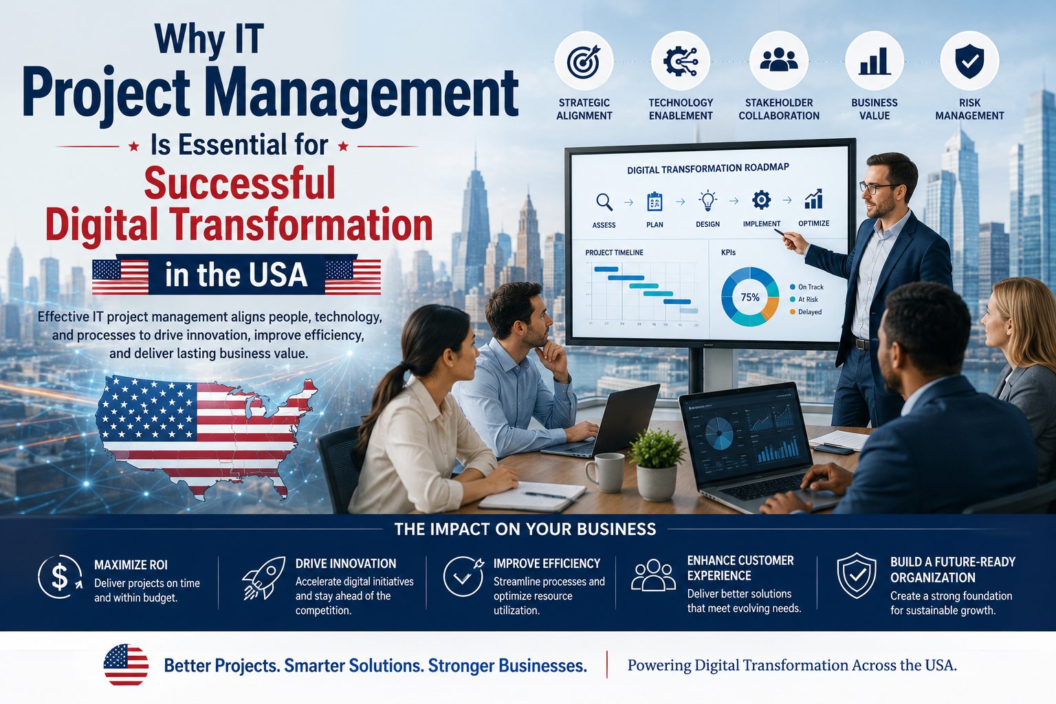 Why IT Project Management Is Essential for Successful Digital Transformation in the USA